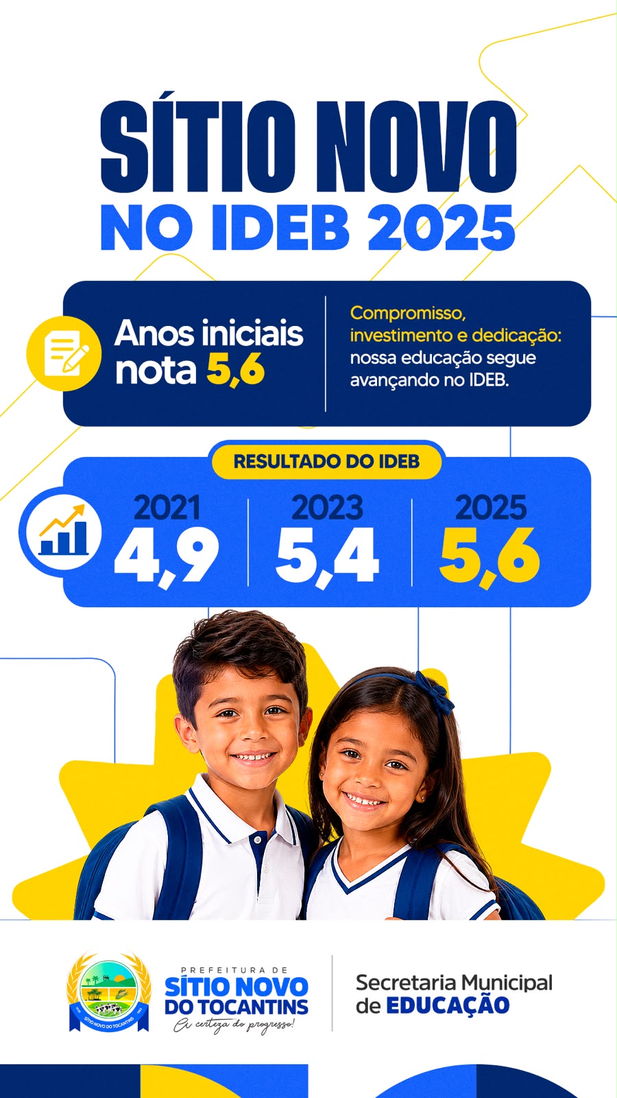 IDEB Sítio Novo 2025