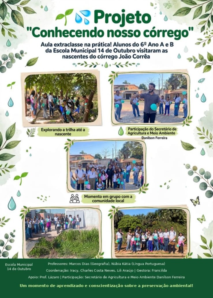 Projeto “Conhecendo nosso córrego”